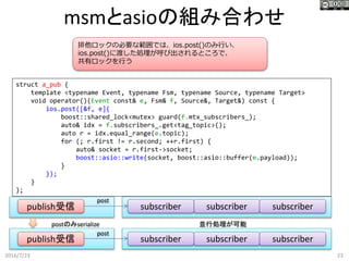 msmとasioの組み合わせ
2016/7/23 23
struct a_pub {
template <typename Event, typename Fsm, typename Source, typename Target>
void operator()(Event const& e, Fsm& f, Source&, Target&) const {
ios.post([&f, e]{
boost::shared_lock<mutex> guard(f.mtx_subscribers_);
auto& idx = f.subscribers_.get<tag_topic>();
auto r = idx.equal_range(e.topic);
for (; r.first != r.second; ++r.first) {
auto& socket = r.first->socket;
boost::asio::write(socket, boost::asio::buffer(e.payload));
}
});
}
};
排他ロックの必要な範囲では、ios.post()のみ行い、
ios.post()に渡した処理が呼び出されるところで、
共有ロックを行う
subscribersubscriberpublish受信 subscriber
subscribersubscriberpublish受信 subscriber
post
post
postのみserialize 並行処理が可能
 