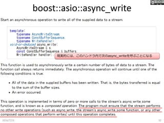 boost::asio::async_write
2016/7/23 32
現実的には、このハンドラ内で次のasync_writeを呼ぶことになる
 