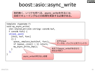 boost::asio::async_write
2016/7/23 33
template <typename F>
void my_async_write(
std::shared_ptr<std::string> const& buf,
F const& func) {
strand_.post(
[this, buf, func]
() {
queue_.emplace_back(buf, func);
if (queue_.size() > 1) return;
my_async_write_imp();
}
);
}
まずenque
データは、バッファと完了ハンドラ
未完了のasync_writeがあるなら
何もせず終了
async_writeの呼び出し処理
制約無く、いつでも呼べる、async_writeを作るには、
自前でキューイングなどの処理を実装する必要がある。
 