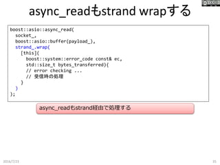 async_readもstrand wrapする
2016/7/23 35
boost::asio::async_read(
socket_,
boost::asio::buffer(payload_),
strand_.wrap(
[this](
boost::system::error_code const& ec,
std::size_t bytes_transferred){
// error checking ...
// 受信時の処理
}
)
);
async_readもstrand経由で処理する
 