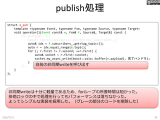 publish処理
2016/7/23 39
struct a_pub {
template <typename Event, typename Fsm, typename Source, typename Target>
void operator()(Event const& e, Fsm& f, Source&, Target&) const {
ios.post([&f, e]{
boost::shared_lock<mutex> guard(f.mtx_subscribers_);
auto& idx = f.subscribers_.get<tag_topic>();
auto r = idx.equal_range(e.topic);
for (; r.first != r.second; ++r.first) {
auto& socket = r.first->socket;
socket.my_async_write(boost::asio::buffer(e.payload), 完了ハンドラ);
}
});
}
};
自前の非同期writeを呼び出す
非同期writeは十分に軽量であるため、forループの所要時間は短かった。
排他ロックの中で処理を行ってもパフォーマンスは落ちなかった。
よってシンプルな実装を採用した。（グレーの部分のコードを削除した）
 
