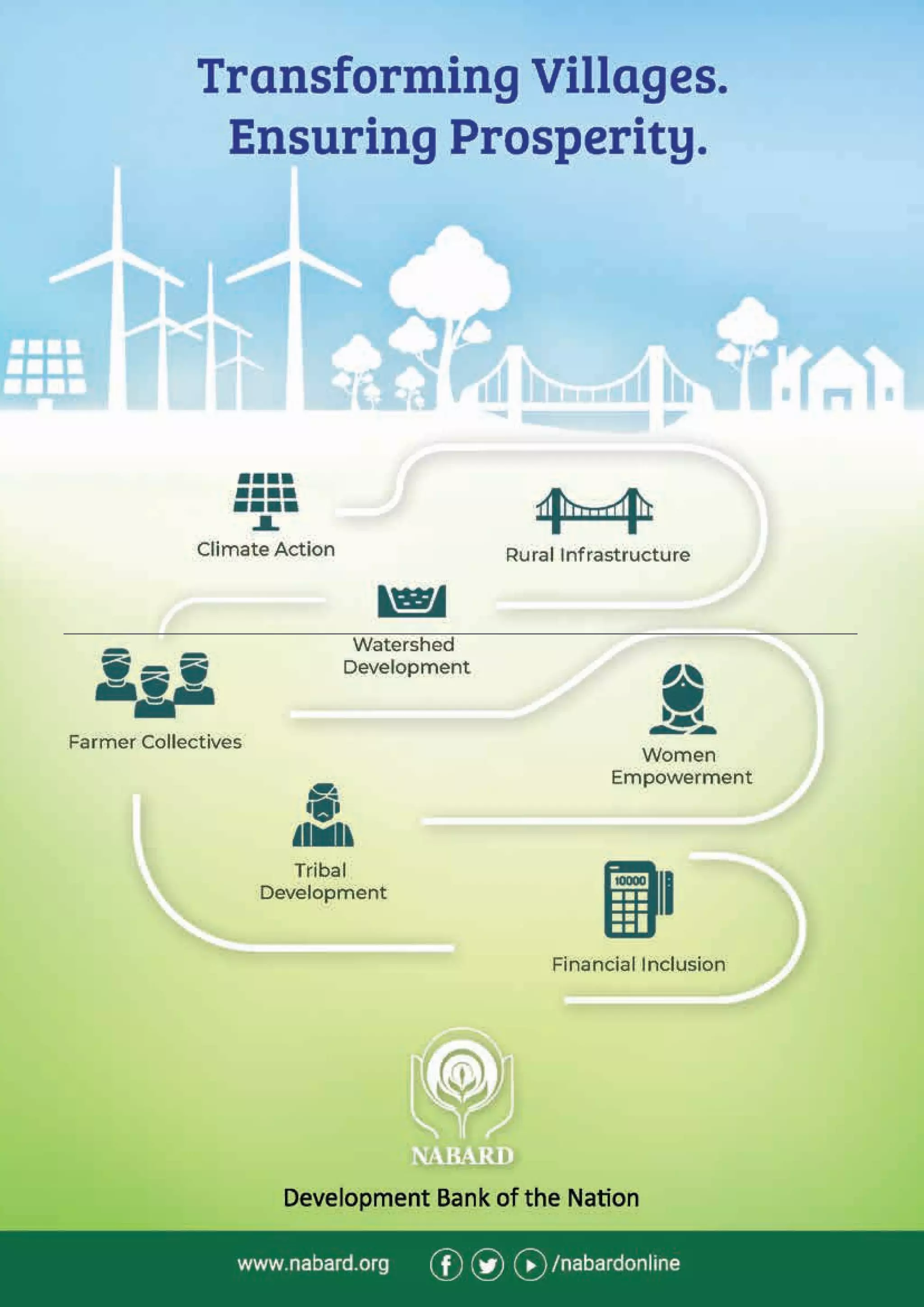 ASIP 2022 Conference Schedule and Proceedings v1.0 - Co-Sponsored by Innomantra.pdf