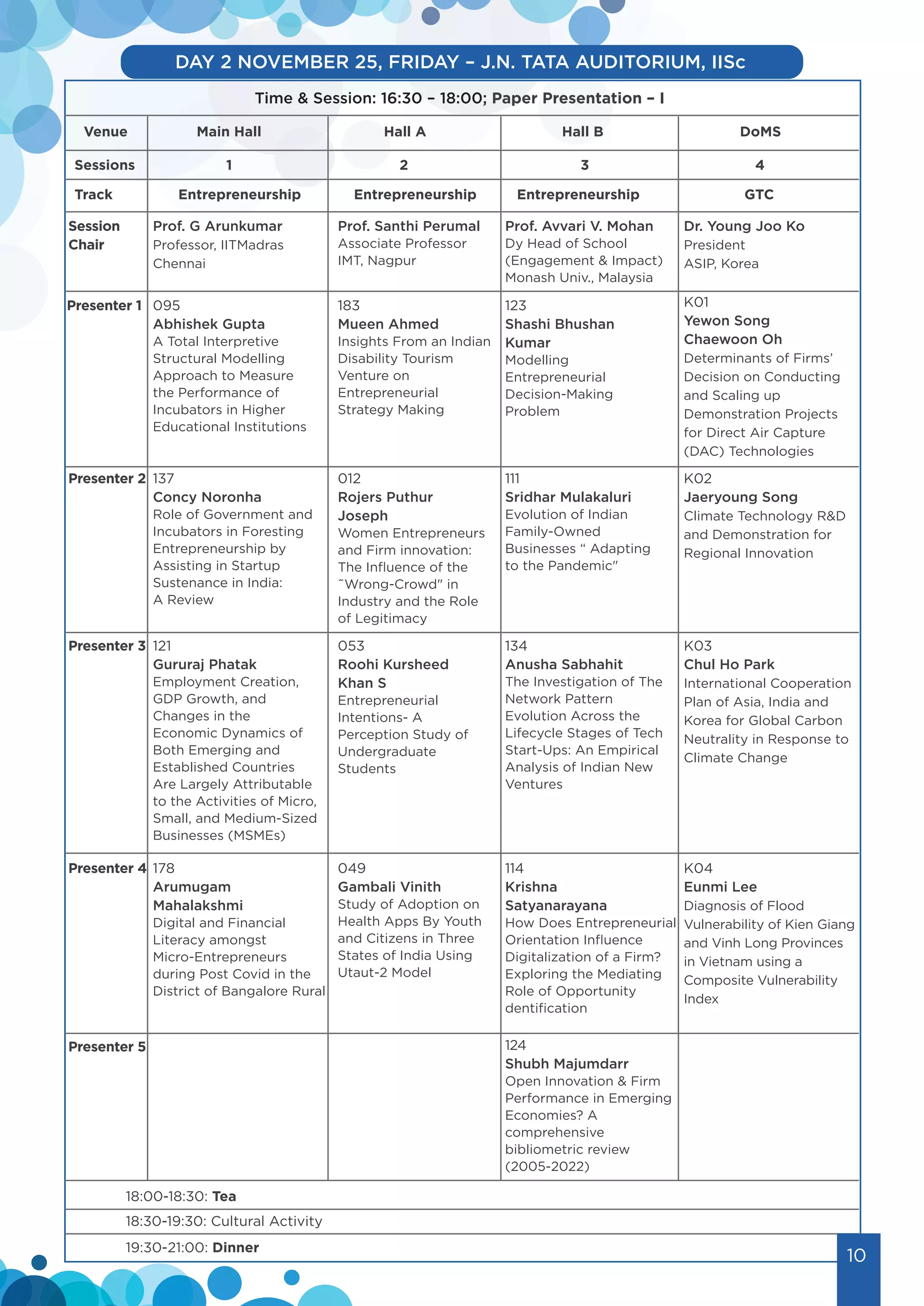 ASIP 2022 Conference Schedule and Proceedings v1.0 - Co-Sponsored by Innomantra.pdf