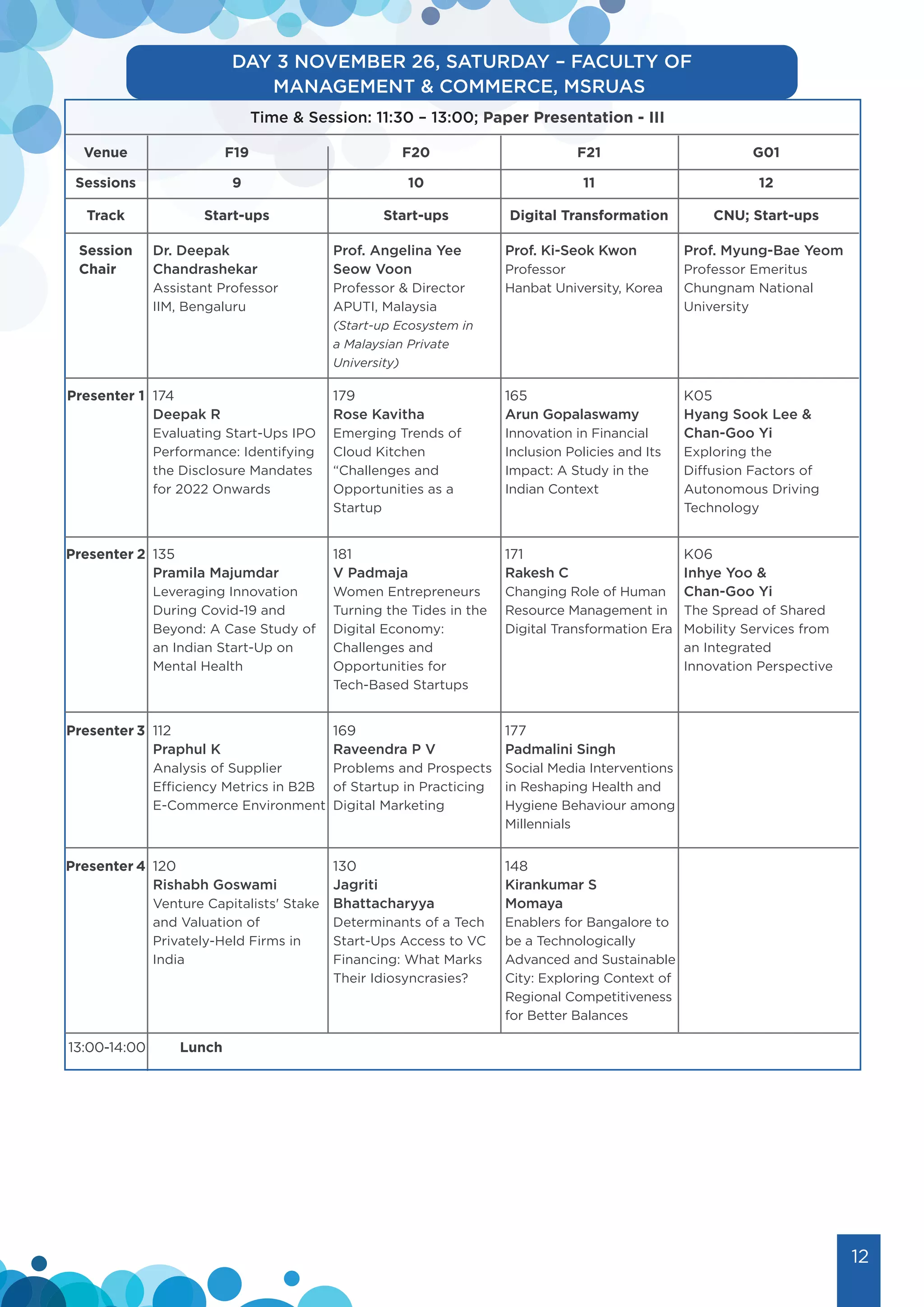 ASIP 2022 Conference Schedule and Proceedings v1.0 - Co-Sponsored by Innomantra.pdf
