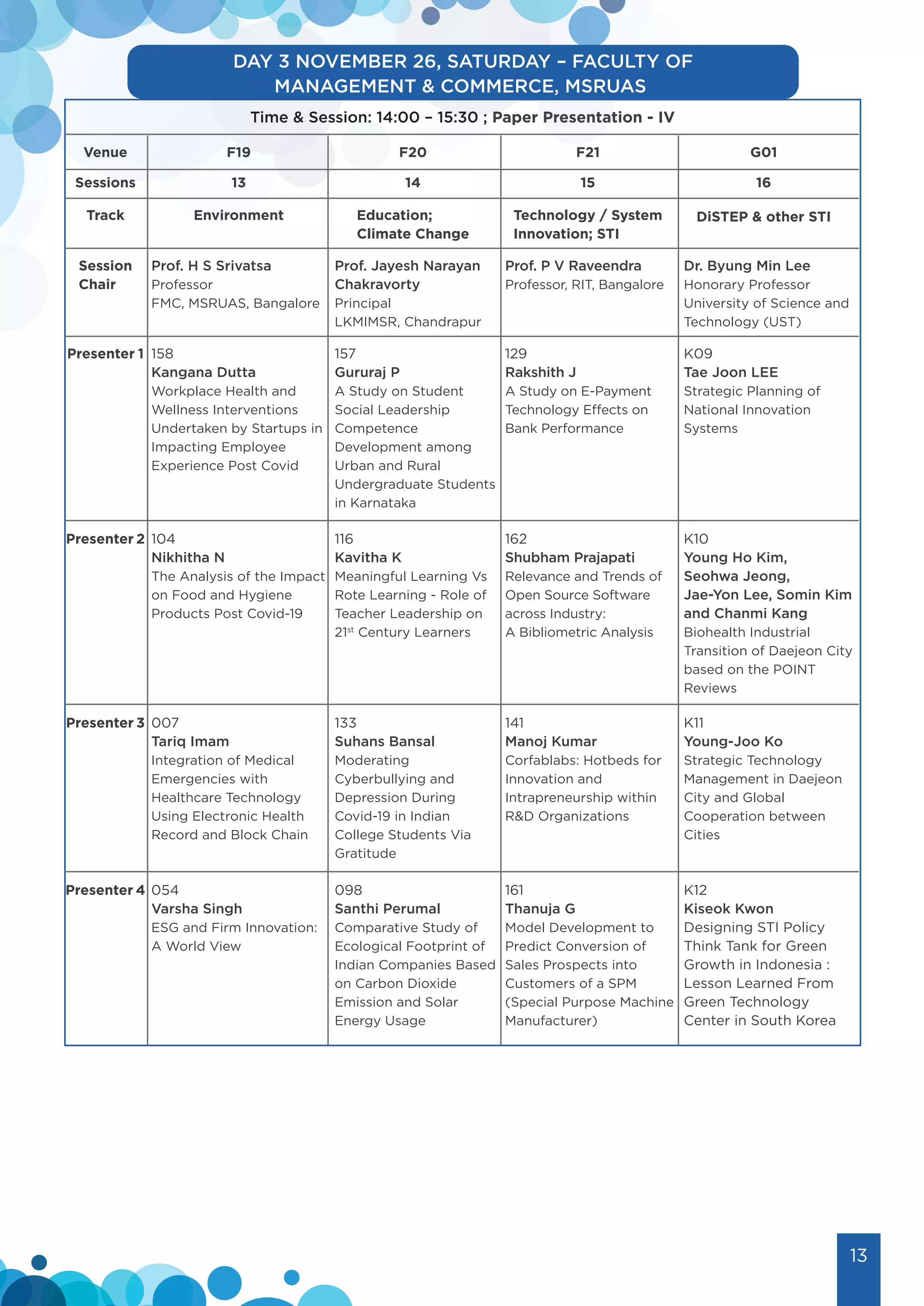 ASIP 2022 Conference Schedule and Proceedings v1.0 - Co-Sponsored by Innomantra.pdf