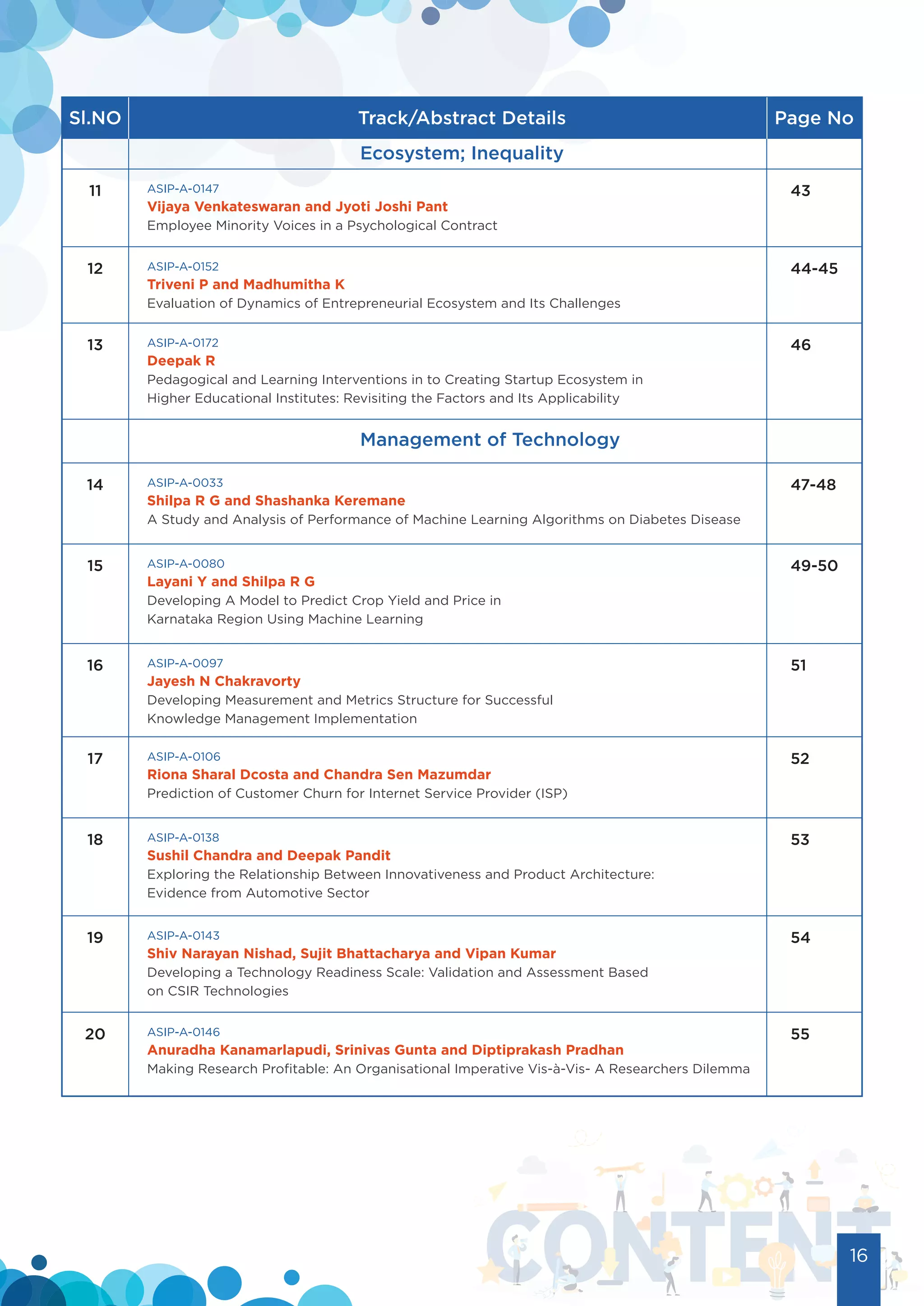 ASIP 2022 Conference Schedule and Proceedings v1.0 - Co-Sponsored by Innomantra.pdf