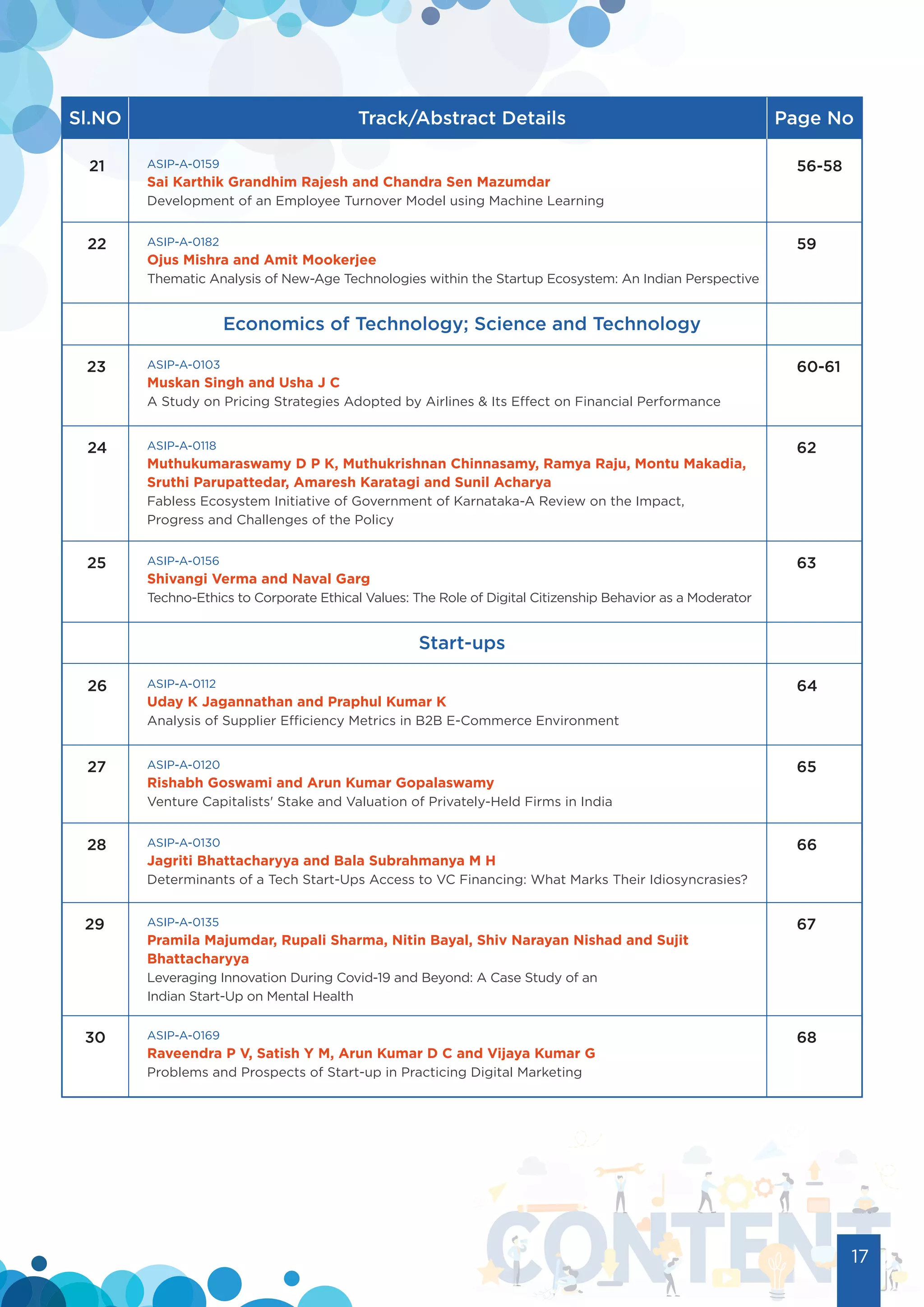 ASIP 2022 Conference Schedule and Proceedings v1.0 - Co-Sponsored by Innomantra.pdf