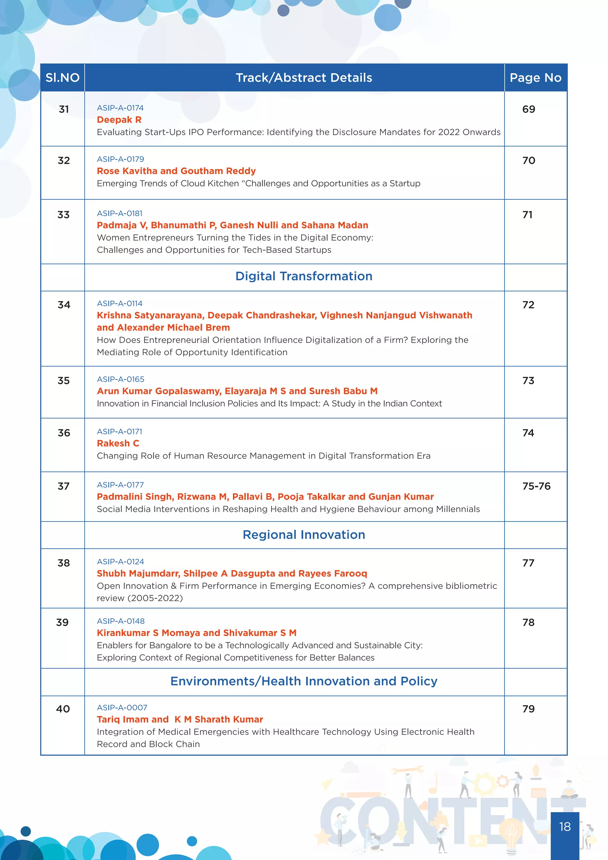 ASIP 2022 Conference Schedule and Proceedings v1.0 - Co-Sponsored by Innomantra.pdf