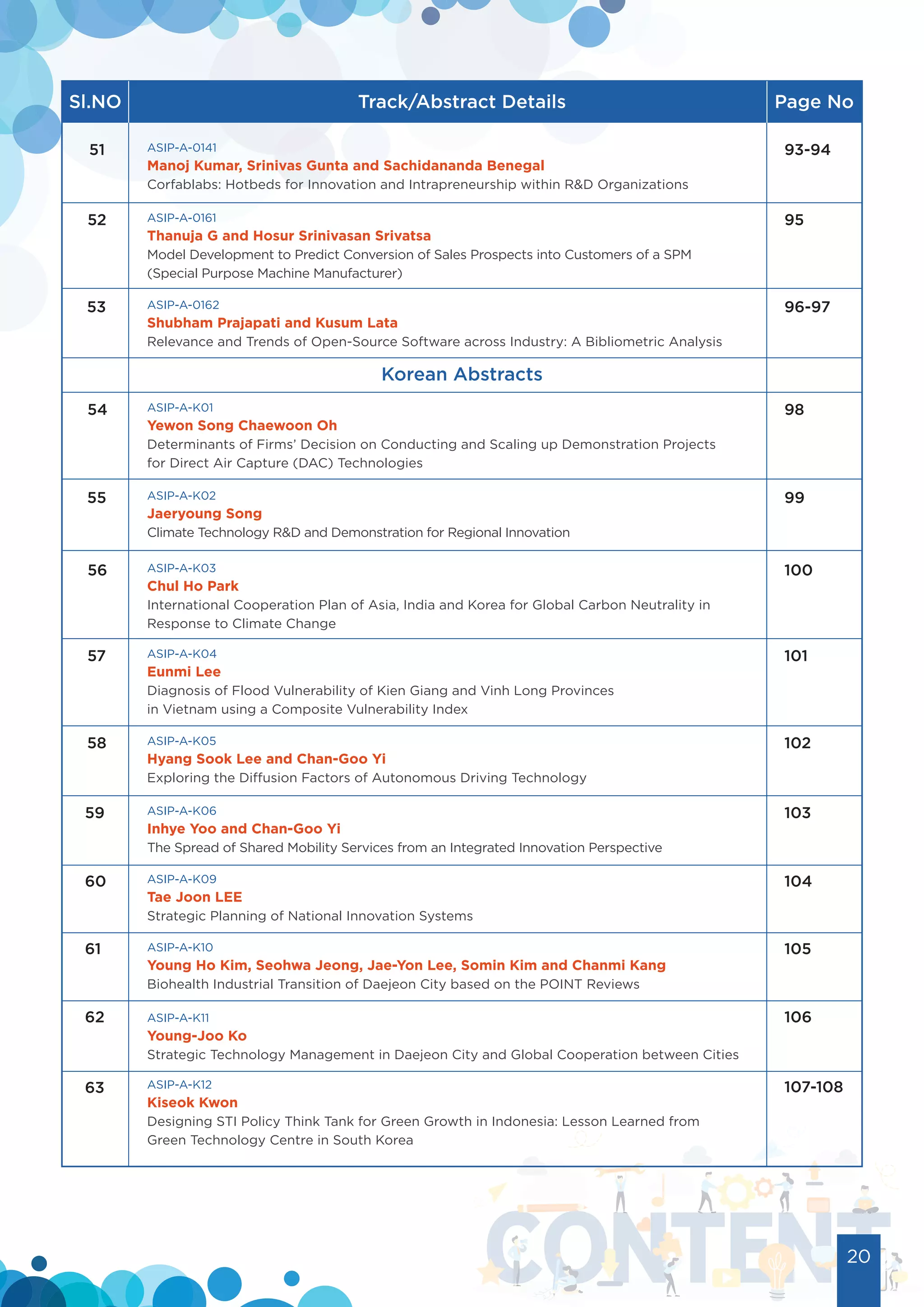 ASIP 2022 Conference Schedule and Proceedings v1.0 - Co-Sponsored by Innomantra.pdf