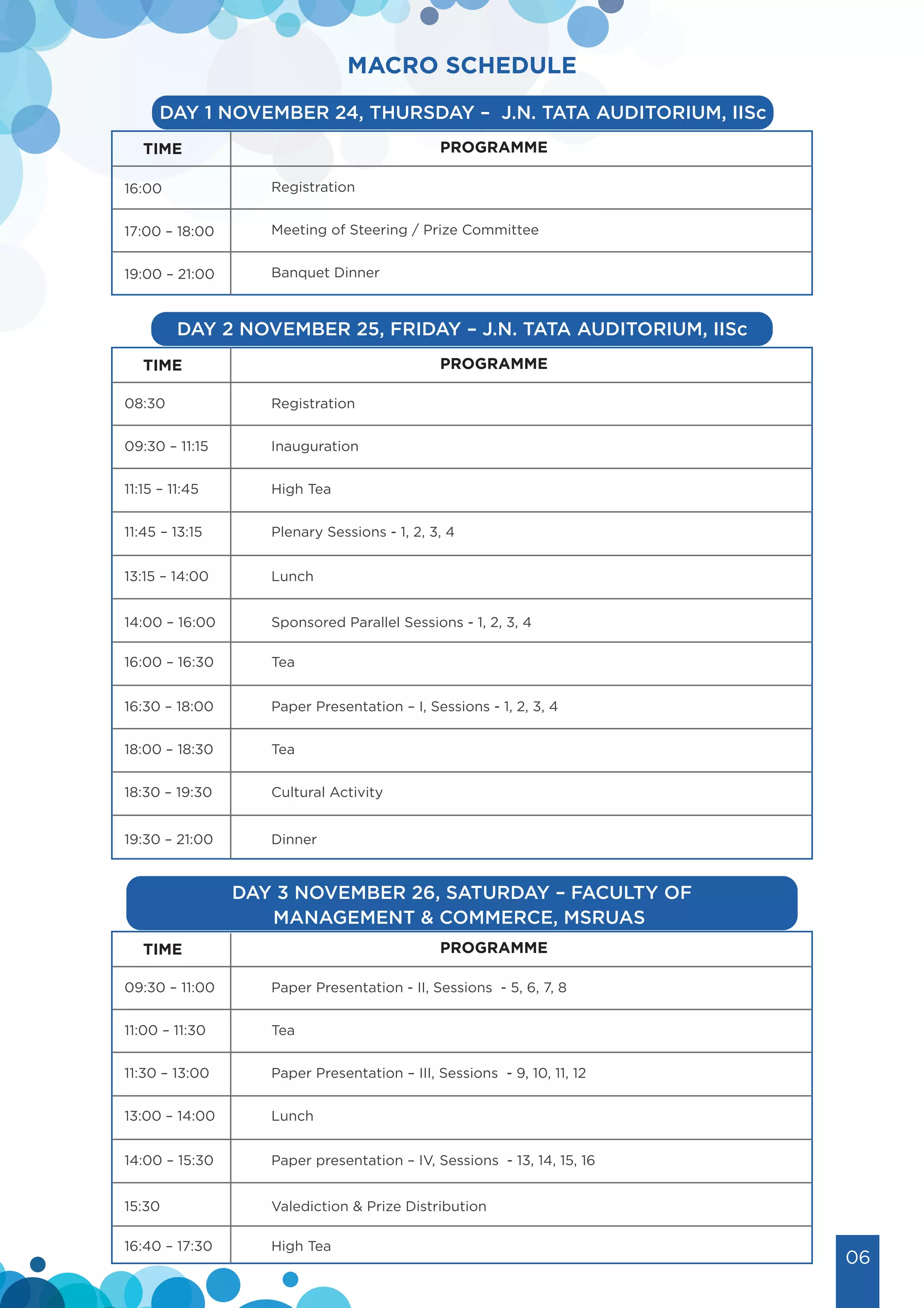 ASIP 2022 Conference Schedule and Proceedings v1.0 - Co-Sponsored by Innomantra.pdf