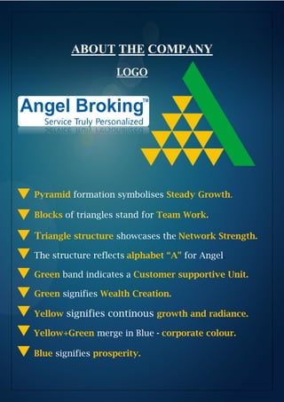 14 | P a g e
ABOUT THE COMPANY
LOGO
Pyramid formation symbolises Steady Growth.
Blocks of triangles stand for Team Work.
Triangle structure showcases the Network Strength.
The structure reflects alphabet “A” for Angel.
Green band indicates a Customer supportive Unit.
Green signifies Wealth Creation.
Yellow signifies continous growth and radiance.
Yellow+Green merge in Blue - corporate colour.
Blue signifies prosperity.
 