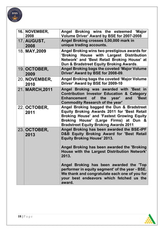 18 | P a g e
16. NOVEMBER,
2008
Angel Broking wins the esteemed ‘Major
Volume Driver’ Award by BSE for 2007-2008
17. AUGUST,
2008
Angel Broking crosses 5,00,000 mark in
unique trading accounts.
18. MAY,2009 Angel Broking wins two prestigious awards for
'Broking House with Largest Distribution
Network' and 'Best Retail Broking House' at
Dun & Bradstreet Equity Broking Awards.
19. OCTOBER,
2009
Angel Broking bags the coveted ‘Major Volume
Driver’ Award by BSE for 2008-09.
20. NOVEMBER,
2010
Angel Broking bags the coveted ‘Major Volume
Driver’ Award by BSE for 2009-10
21. MARCH,2011 Angel Broking was awarded with 'Best in
Contribution Investor Education & Category
Enhancement of the year' and 'Best
Commodity Research of the year'
22. OCTOBER,
2011
Angel Broking bagged the Dun & Bradstreet
Equity Broking Awards 2011 for 'Best Retail
Broking House' and 'Fastest Growing Equity
Broking House' (Large Firms) at Dun &
Bradstreet Equity Broking Awards 2011
23. OCTOBER,
2013
Angel Broking has been awarded the BSE-IPF
D&B Equity Broking Award for 'Best Retail
Equity Broking House' 2013.
Angel Broking has been awarded the 'Broking
House with the Largest Distribution Network'
2013.
Angel Broking has been awarded the 'Top
performer in equity segment' of the year - BSE.
We thank and congratulate each one of you for
your best endeavors which fetched us the
award.
 