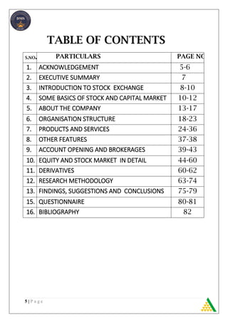 5 | P a g e
TABLE OF CONTENTS
S.NO. PARTICULARS PAGE NO.
1. ACKNOWLEDGEMENT 5-6
2. EXECUTIVE SUMMARY 7
3. INTRODUCTION TO STOCK EXCHANGE 8-10
4. SOME BASICS OF STOCK AND CAPITAL MARKET 10-12
5. ABOUT THE COMPANY 13-17
6. ORGANISATION STRUCTURE 18-23
7. PRODUCTS AND SERVICES 24-36
8. OTHER FEATURES 37-38
9. ACCOUNT OPENING AND BROKERAGES 39-43
10. EQUITY AND STOCK MARKET IN DETAIL 44-60
11. DERIVATIVES 60-62
12. RESEARCH METHODOLOGY 63-74
13. FINDINGS, SUGGESTIONS AND CONCLUSIONS 75-79
15. QUESTIONNAIRE 80-81
16. BIBLIOGRAPHY 82
 