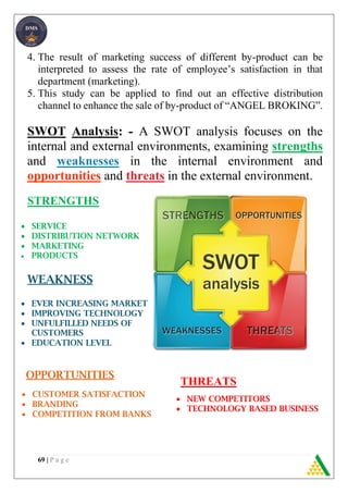 69 | P a g e
THREATS

 NEW COMPETITORS
 TECHNOLOGY BASED BUSINESS
4. The result of marketing success of different by-product can be
interpreted to assess the rate of employee’s satisfaction in that
department (marketing).
5. This study can be applied to find out an effective distribution
channel to enhance the sale of by-product of “ANGEL BROKING”.
SWOT Analysis: - A SWOT analysis focuses on the
internal and external environments, examining strengths
and weaknesses in the internal environment and
opportunities and threats in the external environment.
STRENGTHS
 SERVICE
 DISTRIBUTION NETWORK
 MARKETING
 PRODUCTS
WEAKNESS
 EVER INCREASING MARKET
 IMPROVING TECHNOLOGY
 UNFULFILLED NEEDS OF
CUSTOMERS
 EDUCATION LEVEL
OPPORTUNITIES
 CUSTOMER SATISFACTION
 BRANDING
 COMPETITION FROM BANKS
 