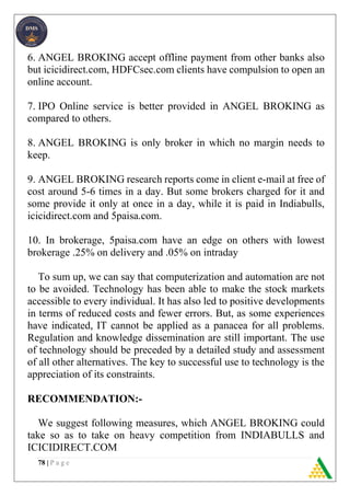 78 | P a g e
6. ANGEL BROKING accept offline payment from other banks also
but icicidirect.com, HDFCsec.com clients have compulsion to open an
online account.
7. IPO Online service is better provided in ANGEL BROKING as
compared to others.
8. ANGEL BROKING is only broker in which no margin needs to
keep.
9. ANGEL BROKING research reports come in client e-mail at free of
cost around 5-6 times in a day. But some brokers charged for it and
some provide it only at once in a day, while it is paid in Indiabulls,
icicidirect.com and 5paisa.com.
10. In brokerage, 5paisa.com have an edge on others with lowest
brokerage .25% on delivery and .05% on intraday
To sum up, we can say that computerization and automation are not
to be avoided. Technology has been able to make the stock markets
accessible to every individual. It has also led to positive developments
in terms of reduced costs and fewer errors. But, as some experiences
have indicated, IT cannot be applied as a panacea for all problems.
Regulation and knowledge dissemination are still important. The use
of technology should be preceded by a detailed study and assessment
of all other alternatives. The key to successful use to technology is the
appreciation of its constraints.
RECOMMENDATION:-
We suggest following measures, which ANGEL BROKING could
take so as to take on heavy competition from INDIABULLS and
ICICIDIRECT.COM
 