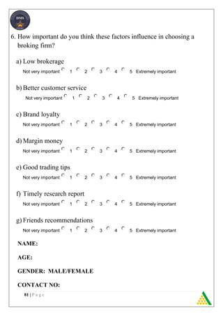 81 | P a g e
6. How important do you think these factors influence in choosing a
broking firm?
a) Low brokerage
Not very important 1 2 3 4 5 Extremely important
b) Better customer service
Not very important 1 2 3 4 5 Extremely important
c) Brand loyalty
Not very important 1 2 3 4 5 Extremely important
d) Margin money
Not very important 1 2 3 4 5 Extremely important
e) Good trading tips
Not very important 1 2 3 4 5 Extremely important
f) Timely research report
Not very important 1 2 3 4 5 Extremely important
g) Friends recommendations
Not very important 1 2 3 4 5 Extremely important
NAME:
AGE:
GENDER: MALE/FEMALE
CONTACT NO:
 