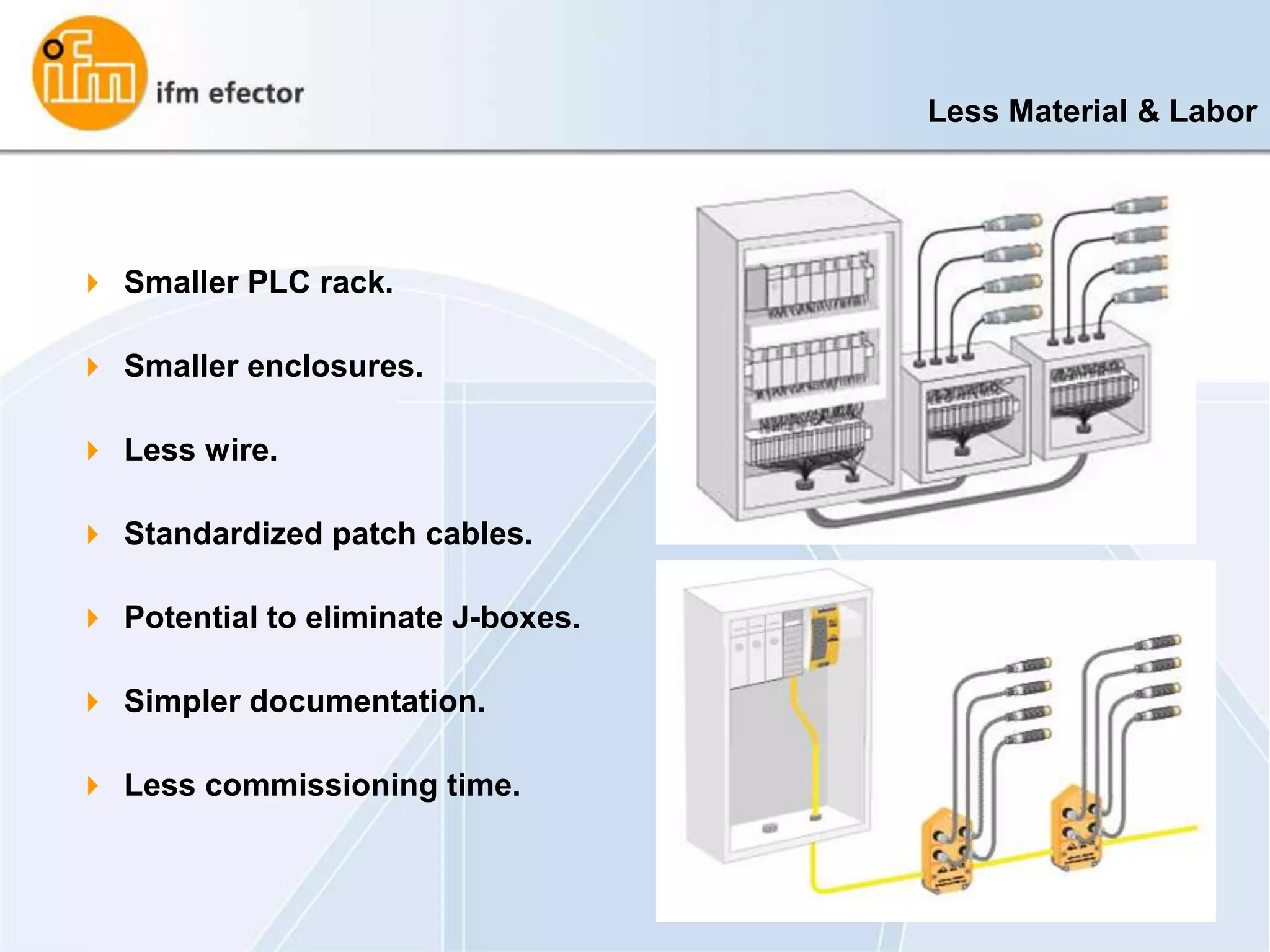 Asi presentation 08 | PPT