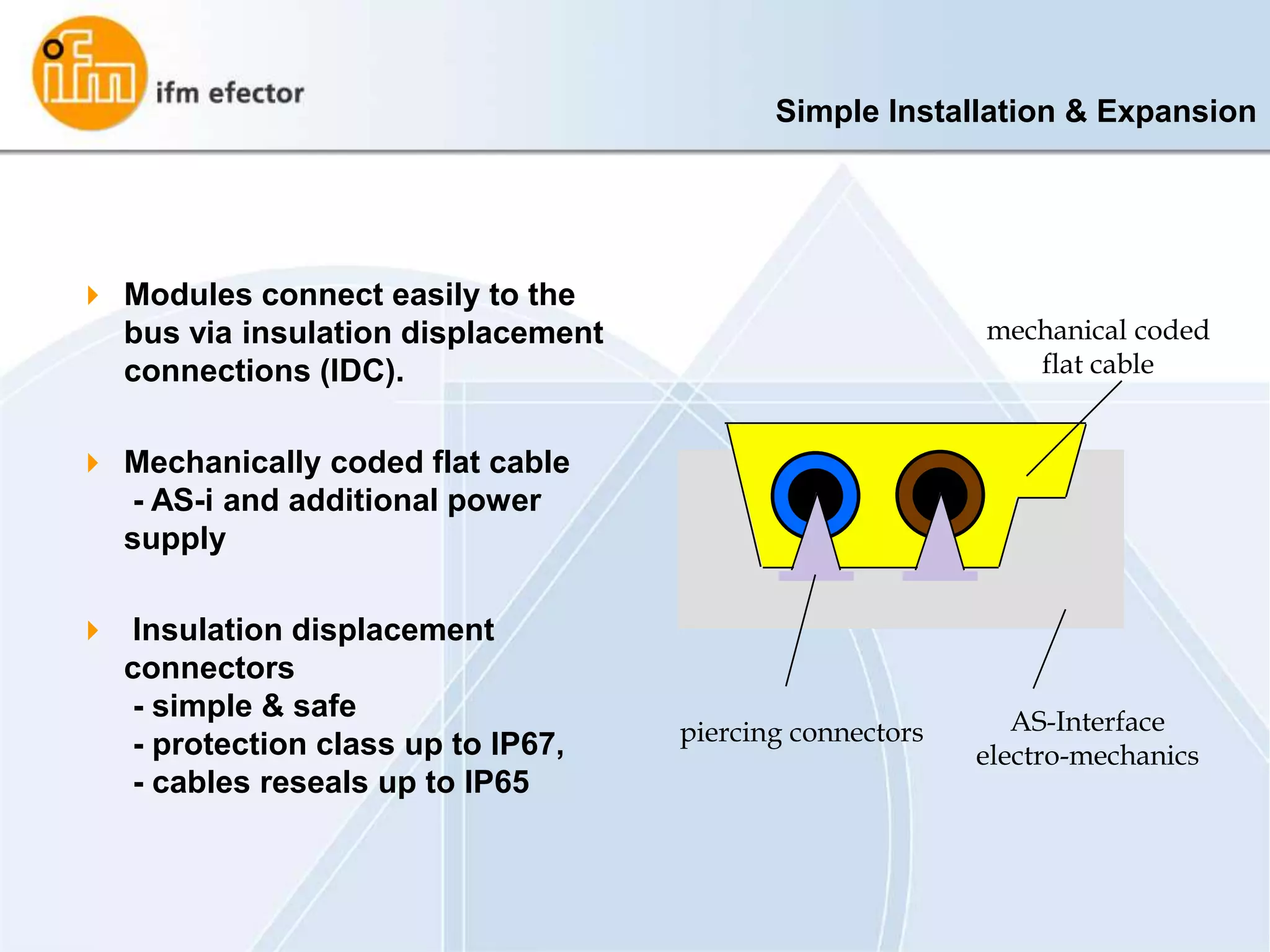 Asi presentation 08 | PPT