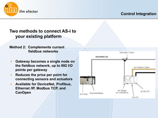 Asi presentation 08 | PPT