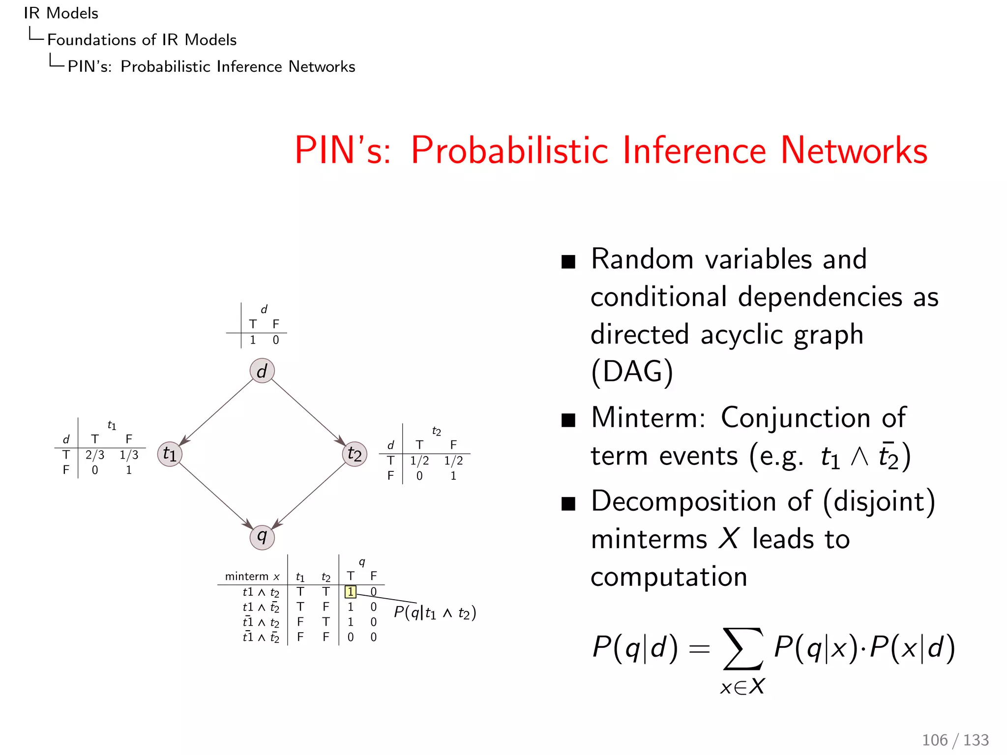 IR Models 
Foundations of IR Models 
Poisson and 2-Poisson 
2-Poisson Example: How many cars to expect? I 
How many cars are expected on a given commuter car park? 
Approach 1: In average, there are 700 cars per week. The 
daily average is:  = 700=7 = 100 cars/day. 
Then, P=100(k) is the probability that there are k cars 
wanting to park on a given day. 
Estimation is less accurate than an estimation based on a 
2-dimensional model { Mo-Fr are the busy days, and on 
week-ends, the car park is nearly empty. 
This means that a distribution such as (130, 130, 130, 130, 
130, 25, 25) is more likely than 100 each day. 
85 / 133 
 