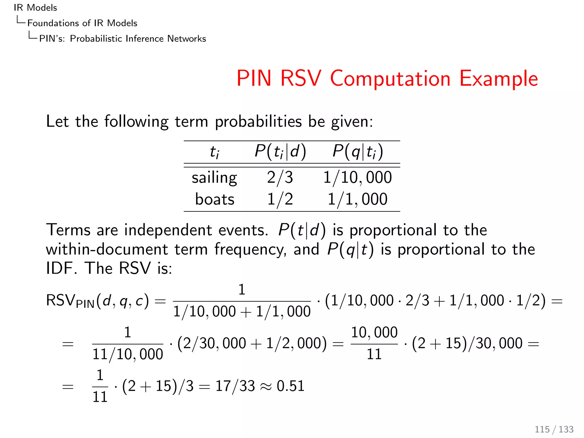 IR Models 
Foundations of IR Models 
BM25 
BM25: Summary 
We have discussed the foundations of BM25, an instance of the 
probability relevance framework (PRF). 
TF quanti 