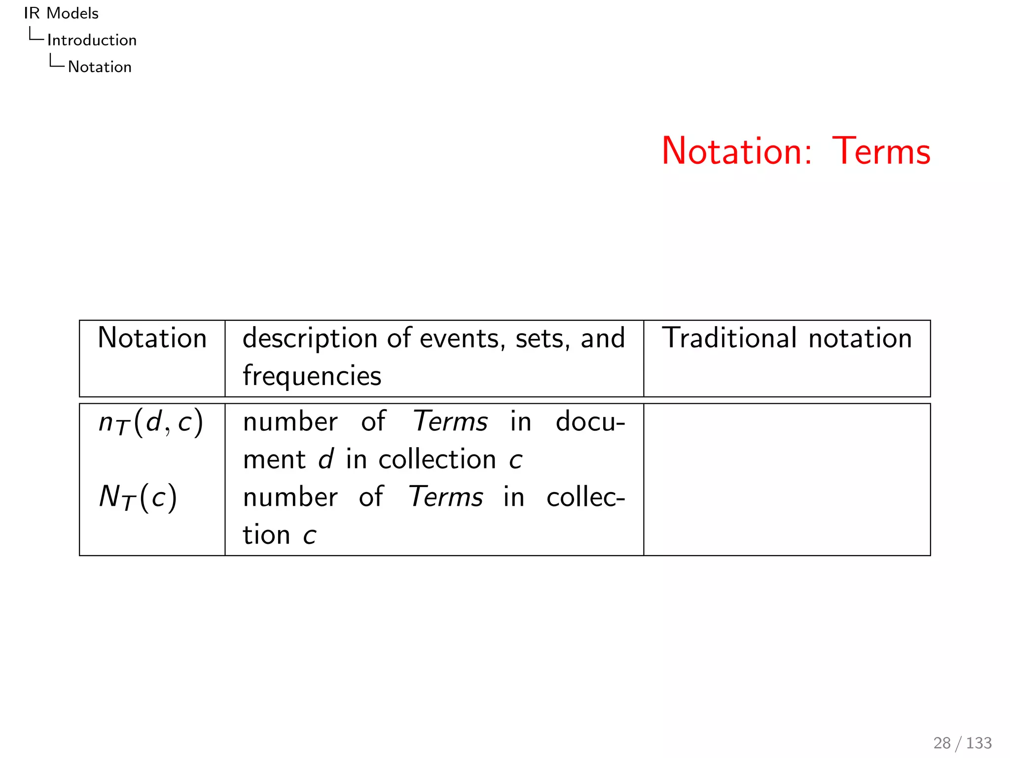 IR Models 
Introduction 
Notation 
Notation: Terms 
Notation description of events, sets, and 
frequencies 
Traditional notation 
nT (d; c) number of Terms in docu- 
ment d in collection c 
NT (c) number of Terms in collec- 
tion c 
28 / 133 
 
