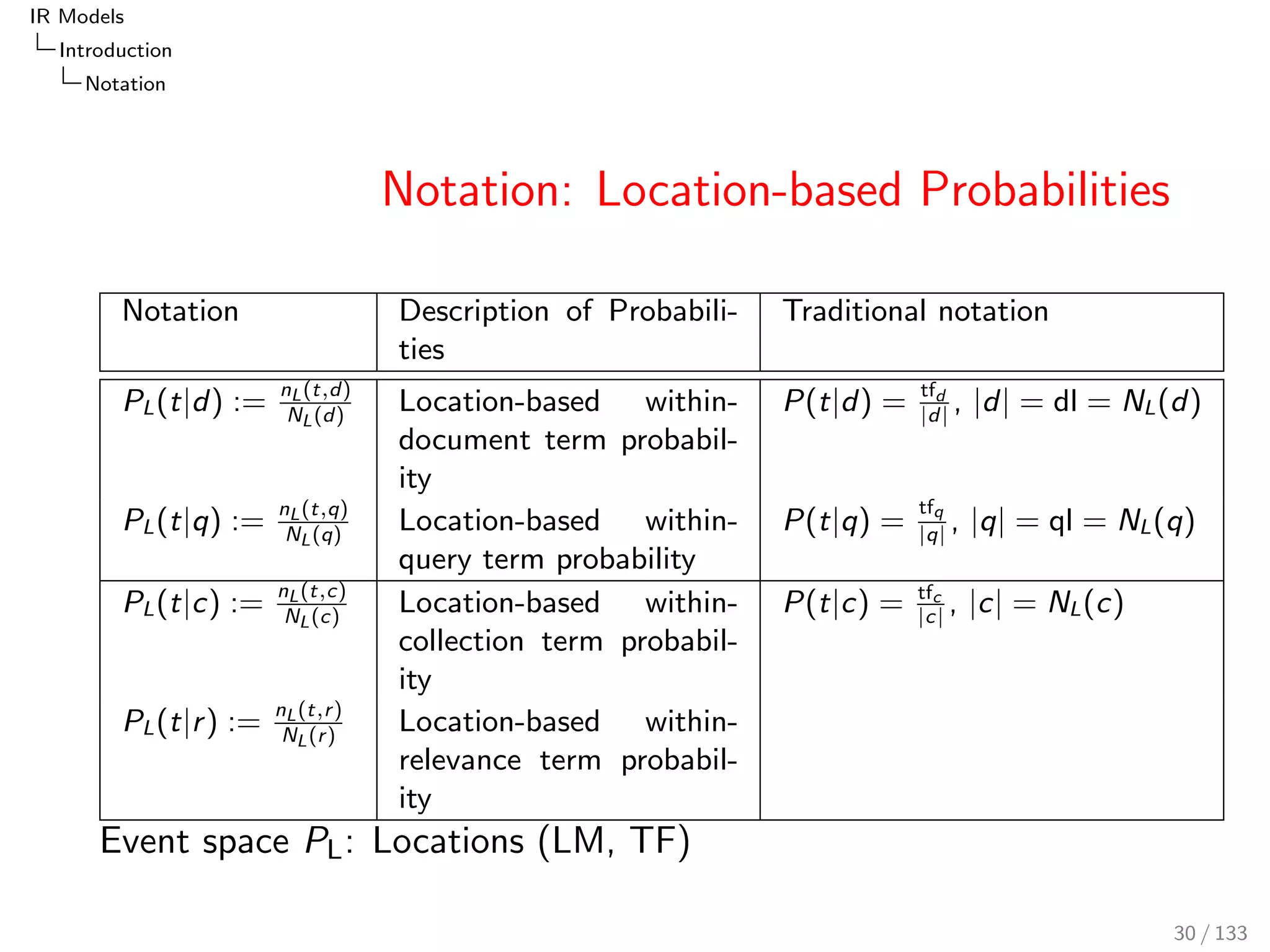 IR Models 
Introduction 
Notation 
Notation: Location-based Probabilities 
Notation Description of Probabili- 
ties 
Traditional notation 
PL(tjd) := nL(t;d) 
NL(d) Location-based within- 
document term probabil- 
ity 
P(tjd) = tfd 
jdj , jdj = dl = NL(d) 
PL(tjq) := nL(t;q) 
NL(q) Location-based within- 
query term probability 
P(tjq) = tfq 
jqj , jqj = ql = NL(q) 
PL(tjc) := nL(t;c) 
NL(c) Location-based within- 
collection term probabil- 
ity 
P(tjc) = tfc 
jcj , jcj = NL(c) 
PL(tjr ) := nL(t;r ) 
NL(r ) Location-based within- 
relevance term probabil- 
ity 
Event space PL: Locations (LM, TF) 
30 / 133 
 