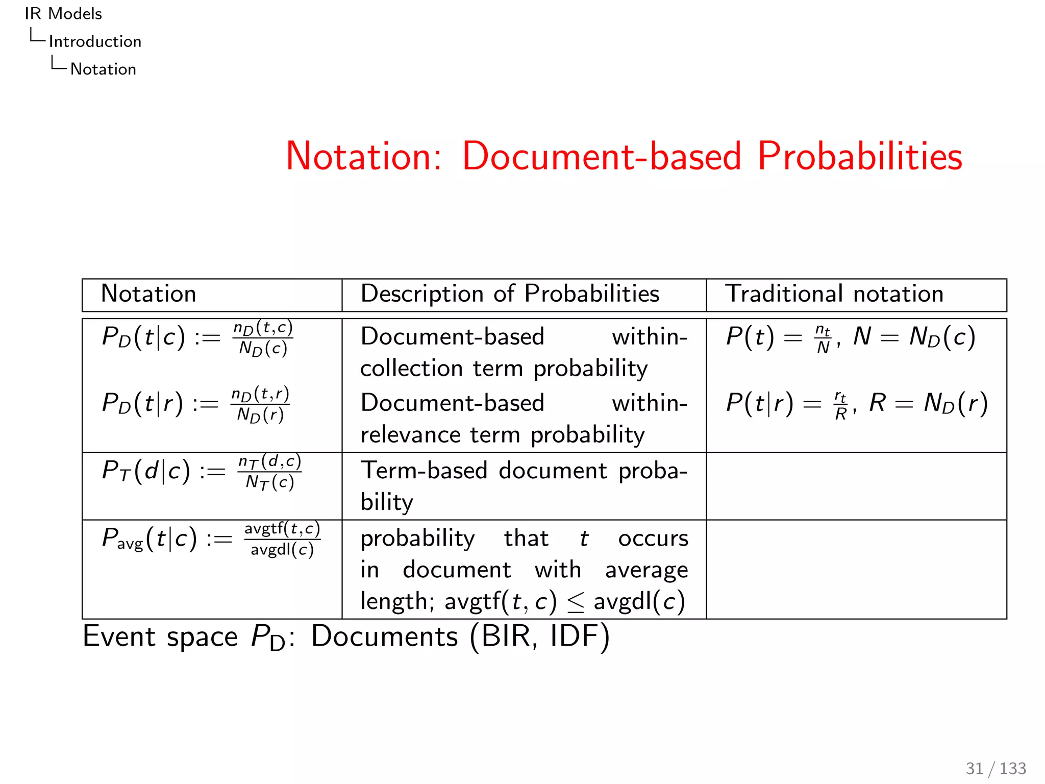 IR Models 
Introduction 
Notation 
Notation: Document-based Probabilities 
Notation Description of Probabilities Traditional notation 
PD(tjc) := nD(t;c) 
ND(c) Document-based within- 
collection term probability 
P(t) = nt 
N , N = ND(c) 
PD(tjr ) := nD(t;r ) 
ND(r ) Document-based within- 
relevance term probability 
P(tjr ) = rt 
R , R = ND(r ) 
PT (djc) := nT (d;c) 
NT (c) Term-based document proba- 
bility 
Pavg(tjc) := avgtf(t;c) 
avgdl(c) probability that t occurs 
in document with average 
length; avgtf(t; c)  avgdl(c) 
Event space PD: Documents (BIR, IDF) 
31 / 133 
 