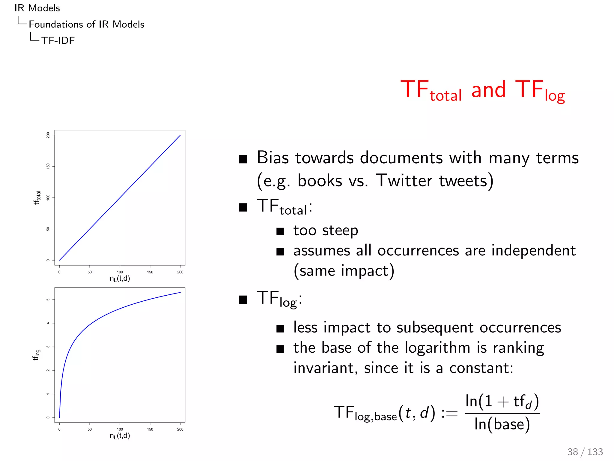 IR Models 
Foundations of IR Models 
TF-IDF 
TF Variants: Collection-wide TF(t; c) 
Analogously to TF(t; d), the next de 