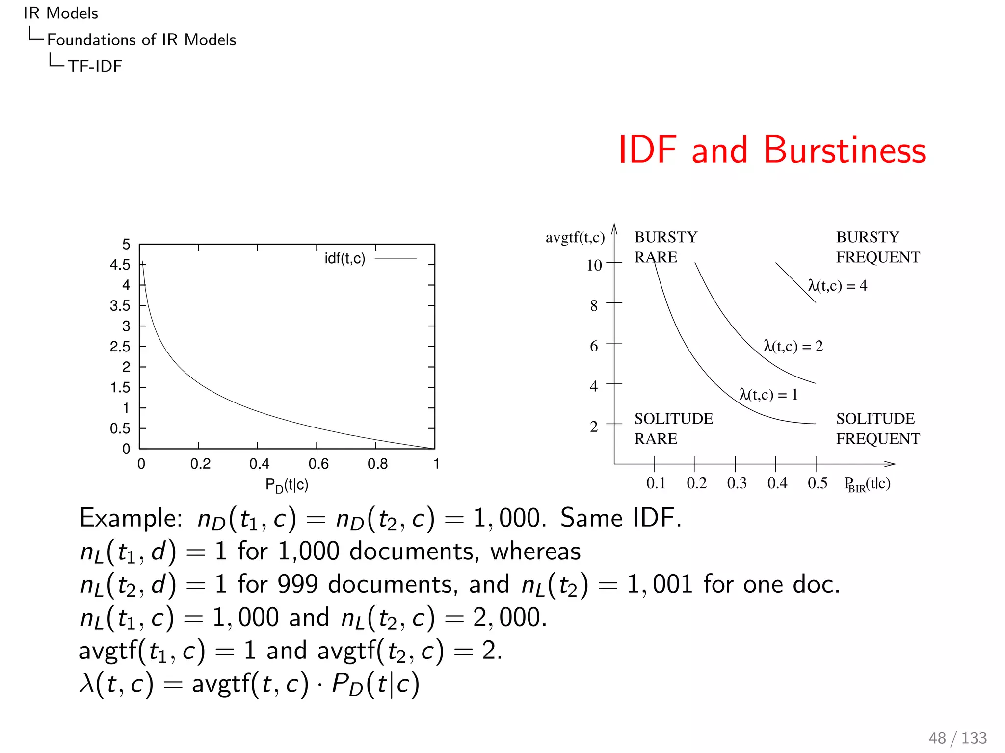 nition is: 
KBM25;k1;b(d; c) := k1  (b  pivdl(d; c) + (1  b)) 
For b = 1, K is equal to k1 for average documents, less than 
k1 for short documents and greater than k1 for long 
documents. 
Large b and k1 lead to a strong variation of K with an high 
impact on the retrieval score 
Documents shorter than the average have an advantage over 
documents longer than the average 43 / 133 
 