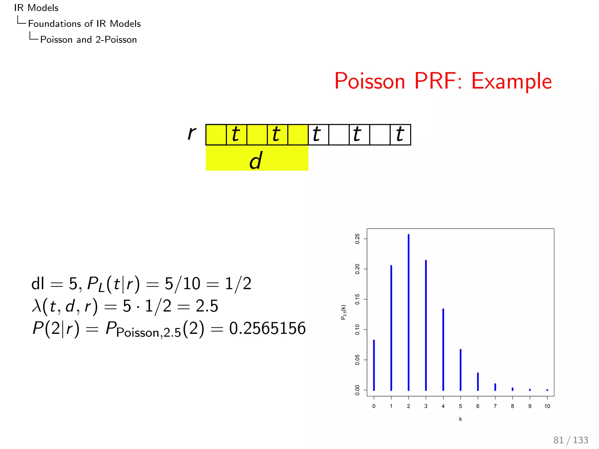 IR Models 
Foundations of IR Models 
BIR: Binary Independence Retrieval 
Missing Relevance Information I 
Estimation of non-relevant documents: 
Take collection-wide term probability as approximation (r  c) 
P(tjr )  P(tjc) 
Use the set of all documents minus the set of relevant 
documents (r = cnr ) 
P(tjr )  
nD(t; c)  nD(t; r ) 
ND(c)  ND(r ) 
69 / 133 
 