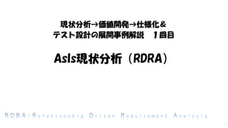 現状分析→価値開発→仕様化＆
テスト設計の展開事例解説 １回目
AsIs現状分析（RDRA）
1
 