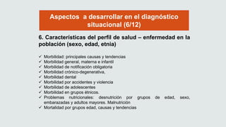 6. Características del perfil de salud – enfermedad en la
población (sexo, edad, etnia)
 Morbilidad: principales causas y tendencias
 Morbilidad general, materna e infantil
 Morbilidad de notificación obligatoria
 Morbilidad crónico-degenerativa,
 Morbilidad dental
 Morbilidad por accidentes y violencia
 Morbilidad de adolescentes
 Morbilidad en grupos étnicos.
 Problemas nutricionales: desnutrición por grupos de edad, sexo,
embarazadas y adultos mayores. Malnutrición
 Mortalidad por grupos edad, causas y tendencias
Aspectos a desarrollar en el diagnóstico
situacional (6/12)
 