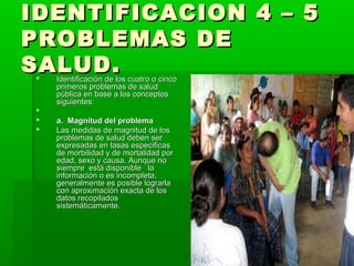 IDENTIFICACION 4 – 5
PROBLEMAS DE
SALUD.
   Identificación de los cuatro o cinco
    primeros problemas de salud
    pública en base a los conceptos
    siguientes:

   a. Magnitud del problema
   Las medidas de magnitud de los
    problemas de salud deben ser
    expresadas en tasas especificas
    de morbilidad y de mortalidad por
    edad, sexo y causa. Aunque no
    siempre está disponible la
    información o es incompleta,
    generalmente es posible lograrla
    con aproximación exacta de los
    datos recopilados
    sistemáticamente.
 
