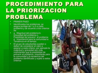 PROCEDIMIENTO PARA
LA PRIORIZACION
PROBLEMA
   PRIMER PASO
   Identificados los problemas, se
    asigna puntaje de 1 a 5 a cada
    problema y de acuerdo a los criterios
    de:
   a. Magnitud del problema b.
    Gravedad del problema c.
    Posibilidad de prevenir el problema
    d. Importancia para la comunidad e.
    Tendencia en el tiempo.
   El grupo de estudiantes pueden o
    deben de considerar el valor a
    asignar a cada criterio, por ejemplo la
    magnitud y gravedad son más
    importantes que la posibilidad de
    prevenir el problema, importante para
    la comunidad y la tendencia del
    problema identificado y sujeto a estos
    criterios
 