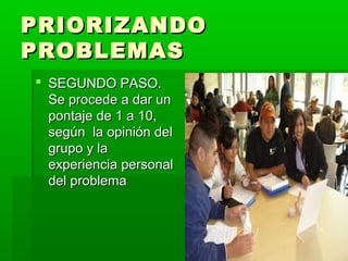 PRIORIZANDO
PROBLEMAS
 SEGUNDO PASO.
  Se procede a dar un
  pontaje de 1 a 10,
  según la opinión del
  grupo y la
  experiencia personal
  del problema
 