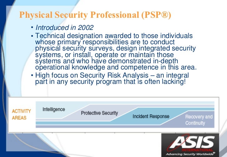 ASIS-PSP Schulungsangebot
