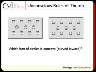 Unconscious Rules of Thumb




Which box of circles is concave (curved inward)?
 