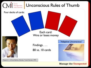 Unconscious Rules of Thumb
 Four decks of cards:




                                                           Each card:
                                                       Wins or loses money

                                                                             “Adaptive Unconscious”
                                                       Findings . . .
                                                       80 vs. 10 cards


Research: U. of Iowa: Bechara, Damasio, Tranel, Damasio (1997)
 