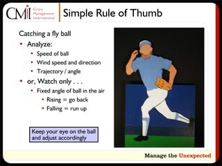 Simple Rule of Thumb
Catching a fly ball
• Analyze:
    • Speed of ball
    • Wind speed and direction
    • Trajectory / angle
• or, Watch only . . .
    • Fixed angle of ball in the air
        • Rising = go back
        • Falling = run up


    Keep your eye on the ball
    and adjust accordingly
 