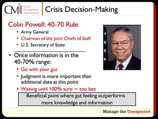 Crisis Decision-Making
Colin Powell: 40-70 Rule
   • Army General
   • Chairman of the Joint Chiefs of Staff
   • U.S. Secretary of State

• Once information is in the
  40-70% range:
   • Go with your gut
   • Judgment is more important than
     additional data at this point
   • Waiting until 100% sure = too late
        Beneficial point where gut feeling outperforms
               more knowledge and information
 