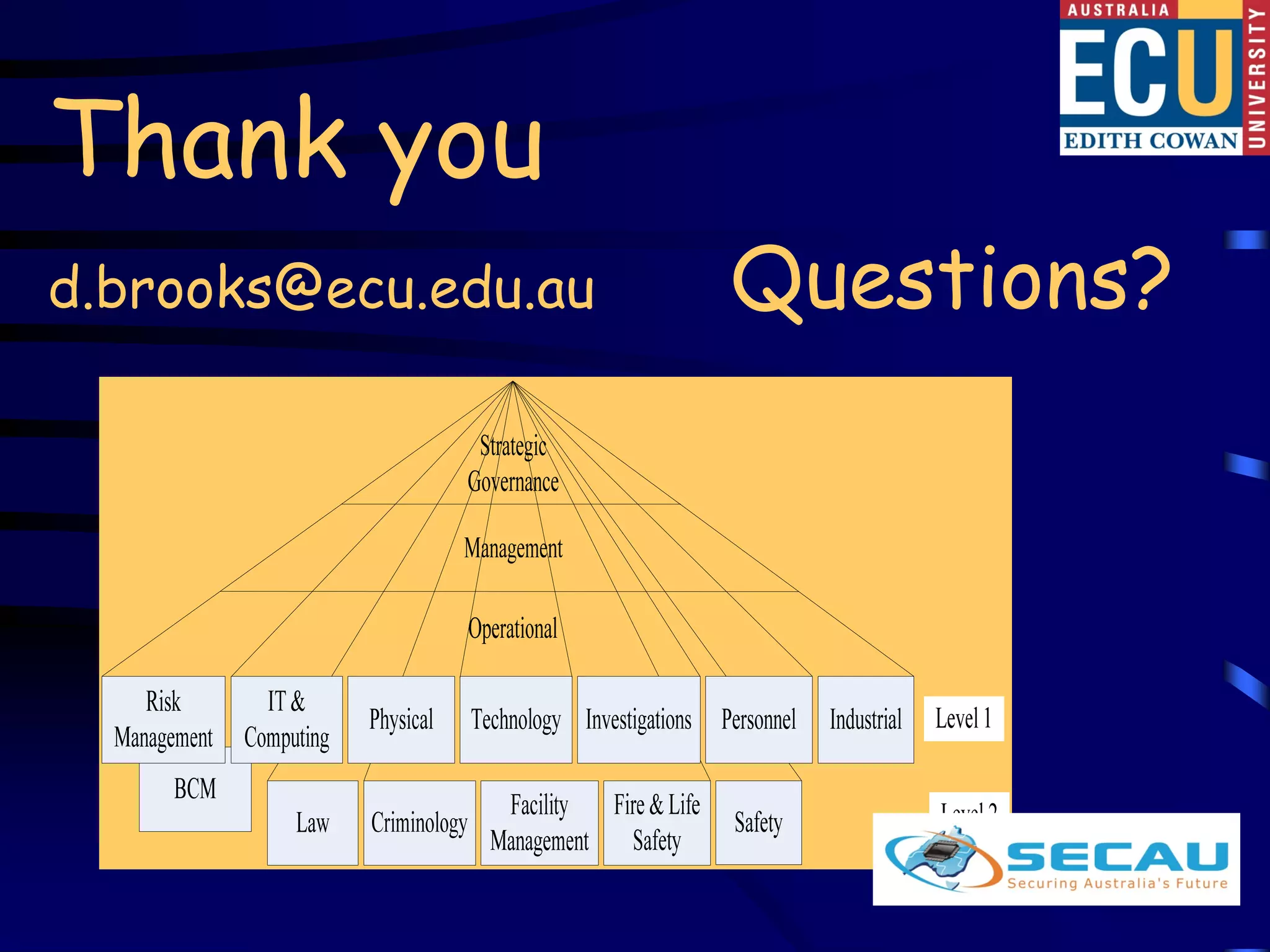 Thank you
d.brooks@ecu.edu.au   Questions?




                               19
 