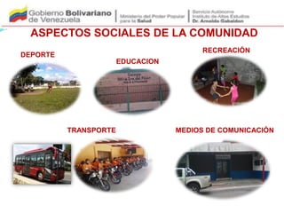 DEPORTE
EDUCACION
RECREACIÓN
MEDIOS DE COMUNICACIÓNTRANSPORTE
ASPECTOS SOCIALES DE LA COMUNIDAD
 