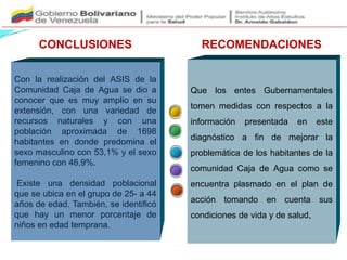 Con la realización del ASIS de la
Comunidad Caja de Agua se dio a
conocer que es muy amplio en su
extensión, con una variedad de
recursos naturales y con una
población aproximada de 1698
habitantes en donde predomina el
sexo masculino con 53,1% y el sexo
femenino con 46,9%.
Existe una densidad poblacional
que se ubica en el grupo de 25- a 44
años de edad. También, se identificó
que hay un menor porcentaje de
niños en edad temprana.
Que los entes Gubernamentales
tomen medidas con respectos a la
información presentada en este
diagnóstico a fin de mejorar la
problemática de los habitantes de la
comunidad Caja de Agua como se
encuentra plasmado en el plan de
acción tomando en cuenta sus
condiciones de vida y de salud.
CONCLUSIONES RECOMENDACIONES
 
