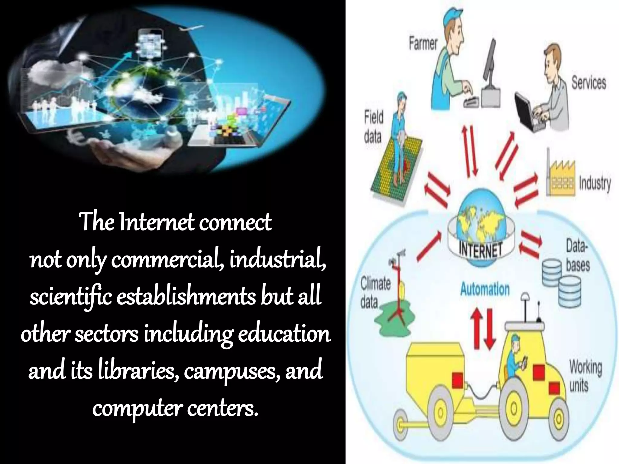 The Internet connect
not only commercial, industrial,
scientific establishments but all
other sectors including education
andits libraries, campuses, and
computer centers.
 