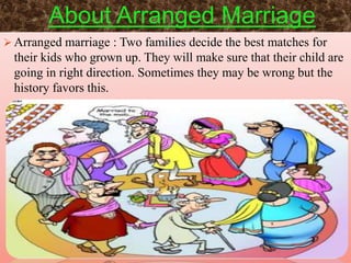 About Arranged Marriage 
 Arranged marriage : Two families decide the best matches for 
their kids who grown up. They will make sure that their child are 
going in right direction. Sometimes they may be wrong but the 
history favors this. 
 