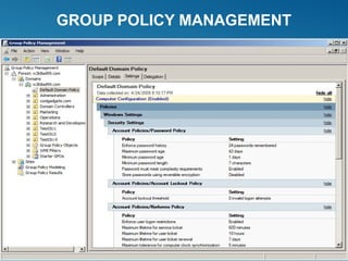 GROUP POLICY MANAGEMENT
 