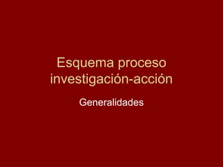 Esquema proceso
investigación-acción
Generalidades
 