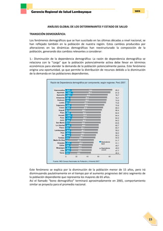 2013Gerencia Regional de Salud Lambayeque
15
ANÁLISIS GLOBAL DE LOS DETERMINANTES Y ESTADO DE SALUD
TRANSICIÓN DEMOGRÁFICA:
Los fenómenos demográficos que se han suscitado en las últimas décadas a nivel nacional, se
han reflejado también en la población de nuestra región. Estos cambios producidos por
alteraciones en las dinámicas demográficas han reestructurado la composición de la
población, generando dos cambios relevantes a considerar:
1.- Disminución de la dependencia demográfica: La razón de dependencia demográfica se
relaciona con la “carga” que la población potencialmente activa debe llevar en términos
económicos para atender la demanda de la población potencialmente pasiva. Este fenómeno
origina una oportunidad, ya que permite la distribución de recursos debido a la disminución
de la demanda en las poblaciones dependientes.
Este fenómeno se explica por la disminución de la población menor de 15 años, pero irá
disminuyendo paulatinamente en el tiempo por el aumento progresivo del otro segmento de
la población dependiente que representa los mayores de 65 años.
Así el llamado “bono demográfico” terminará aproximadamente en 2065, comportamiento
similar se proyecta para el promedio nacional.
 