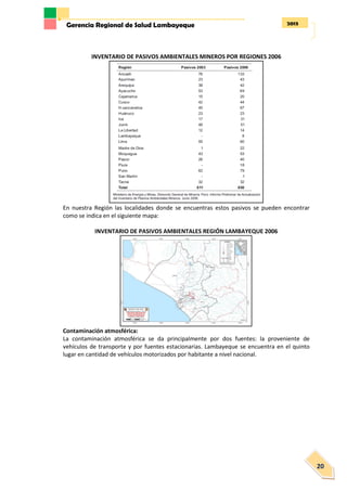 2013Gerencia Regional de Salud Lambayeque
20
INVENTARIO DE PASIVOS AMBIENTALES MINEROS POR REGIONES 2006
En nuestra Región las localidades donde se encuentras estos pasivos se pueden encontrar
como se indica en el siguiente mapa:
INVENTARIO DE PASIVOS AMBIENTALES REGIÓN LAMBAYEQUE 2006
Contaminación atmosférica:
La contaminación atmosférica se da principalmente por dos fuentes: la proveniente de
vehículos de transporte y por fuentes estacionarias. Lambayeque se encuentra en el quinto
lugar en cantidad de vehículos motorizados por habitante a nivel nacional.
 